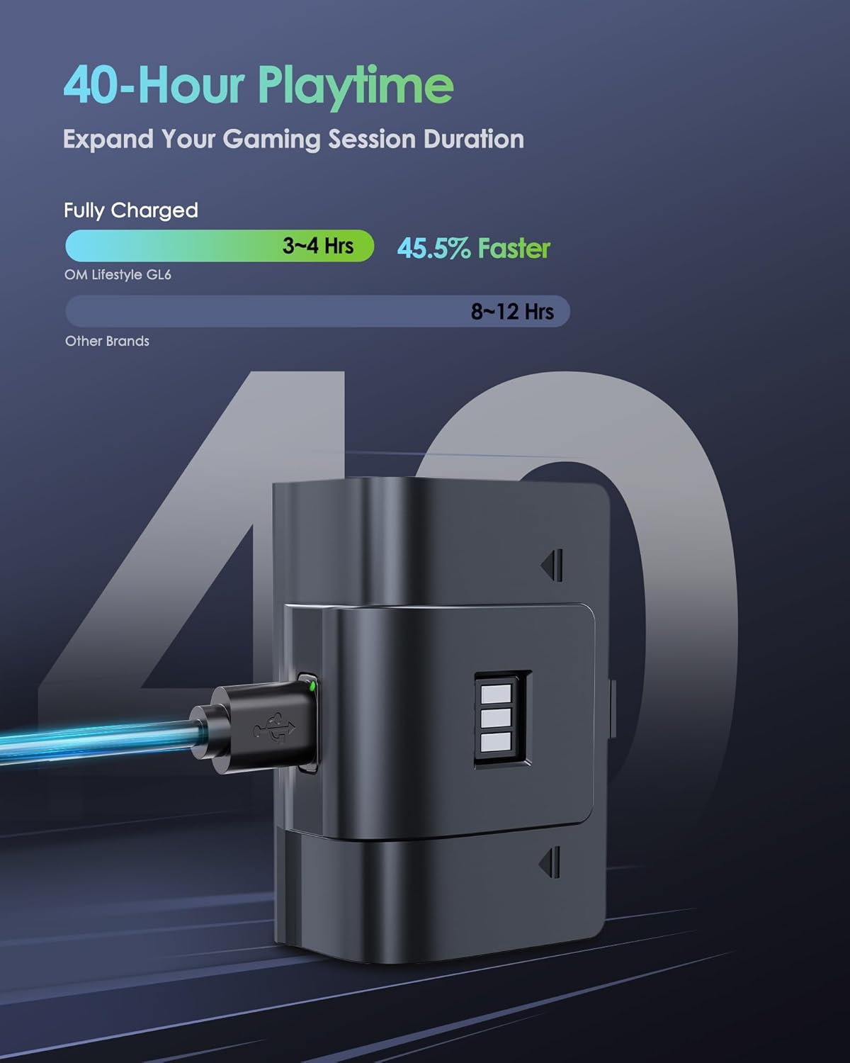 Rechargeable Controller Battery Pack, Play & Charge Kit for Xbox One/Xbox Series X|S - 40H Playtime, 2.5H Full Charge, with Cover & Charging Cable, Xbox Accessories for Xbox One S/One X/One Elite