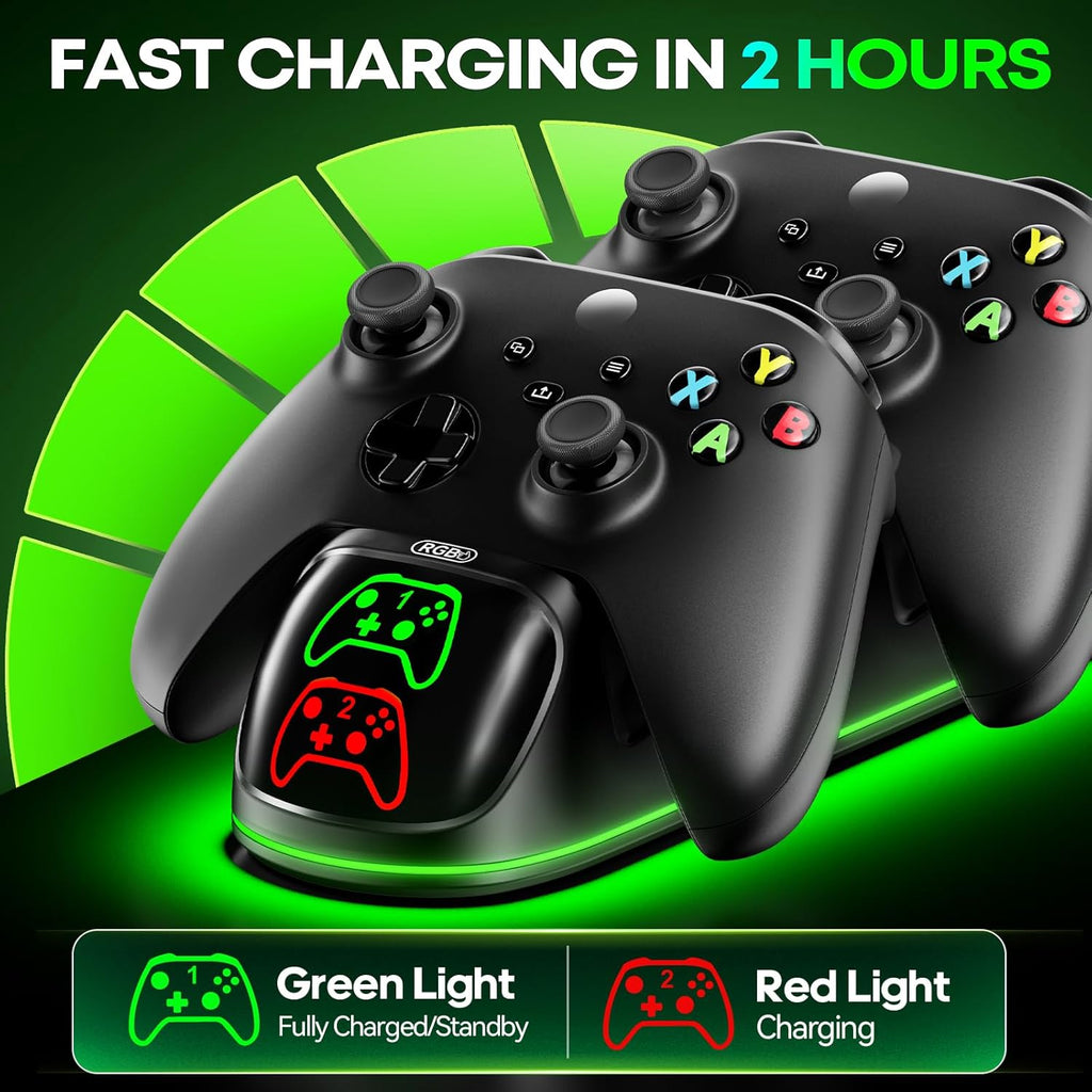 Controller Charger Station with 2 Packs 5580mWh Rechargeable Battery for Xbox Series X/S/One/Elite/Core Controller, Charging Dock for Xbx with 4 Packs Covers for Xbox One Console