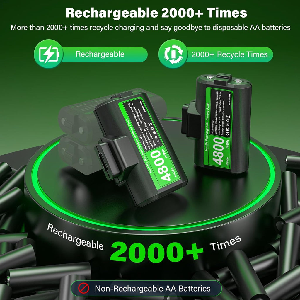 Rechargeable Controller Battery Pack for ,2x4800mWh(2000mAh) Batteries Pack with USB-C Charging Cable for Xbox Series S|X/Xbox One S/One X/One Elite Remote Play and Charge Kit with 4 Cover(2 Pack)