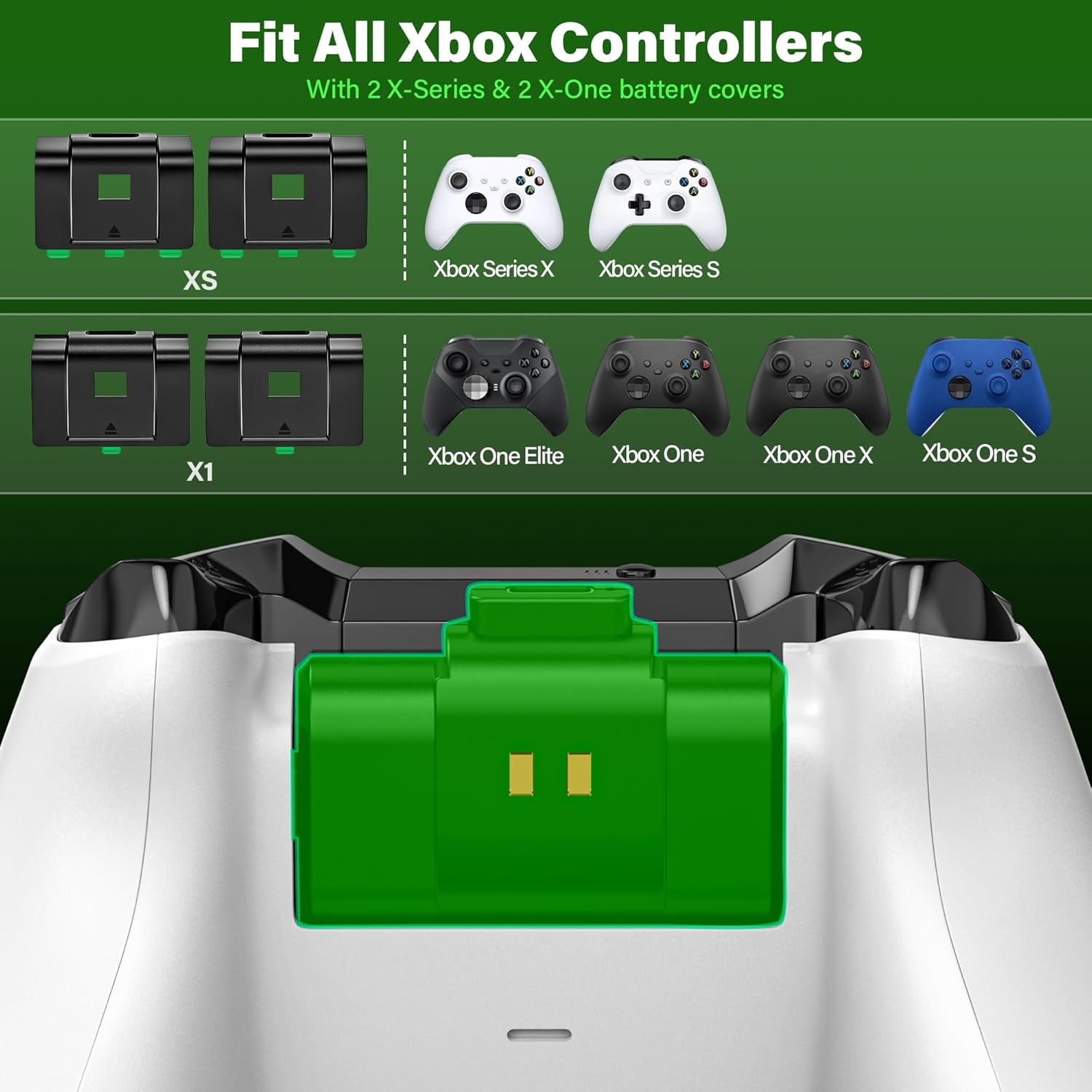 Rechargeable Controller Battery Pack for ,2x4800mWh(2000mAh) Batteries Pack with USB-C Charging Cable for Xbox Series S|X/Xbox One S/One X/One Elite Remote Play and Charge Kit with 4 Cover(2 Pack)