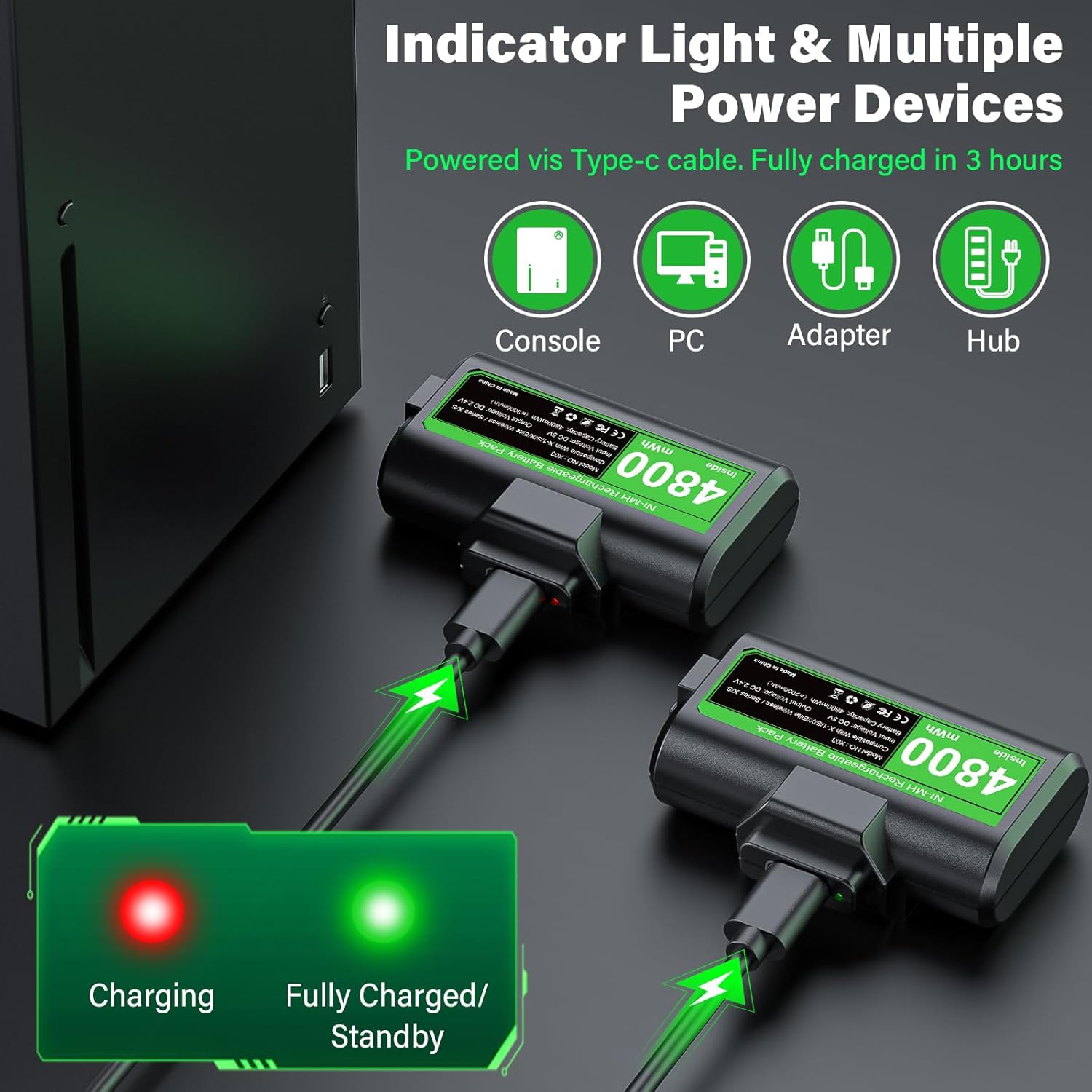 Rechargeable Controller Battery Pack for ,2x4800mWh(2000mAh) Batteries Pack with USB-C Charging Cable for Xbox Series S|X/Xbox One S/One X/One Elite Remote Play and Charge Kit with 4 Cover(2 Pack)