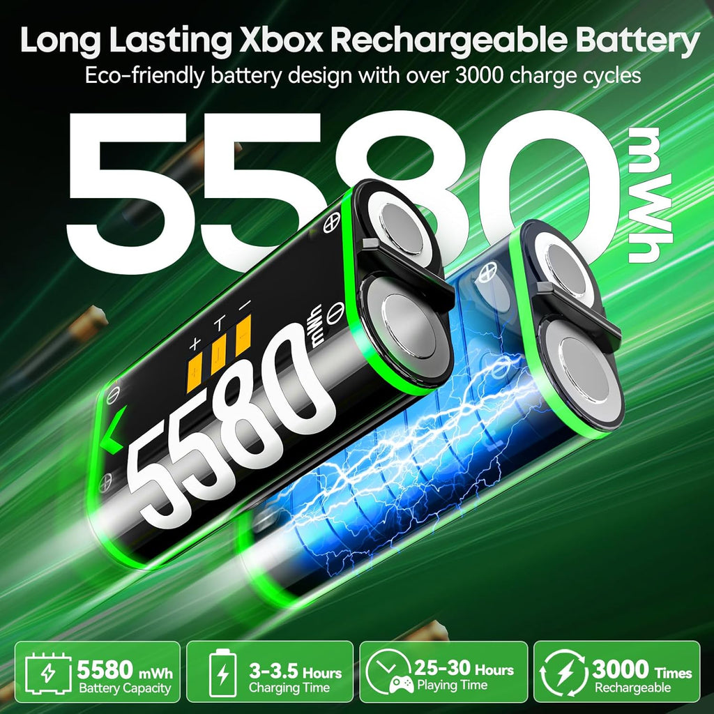 Controller Charger Station with 2 Packs 5580mWh Rechargeable Battery for Xbox Series X/S/One/Elite/Core Controller, Charging Dock for Xbx with 4 Packs Covers for Xbox One Console