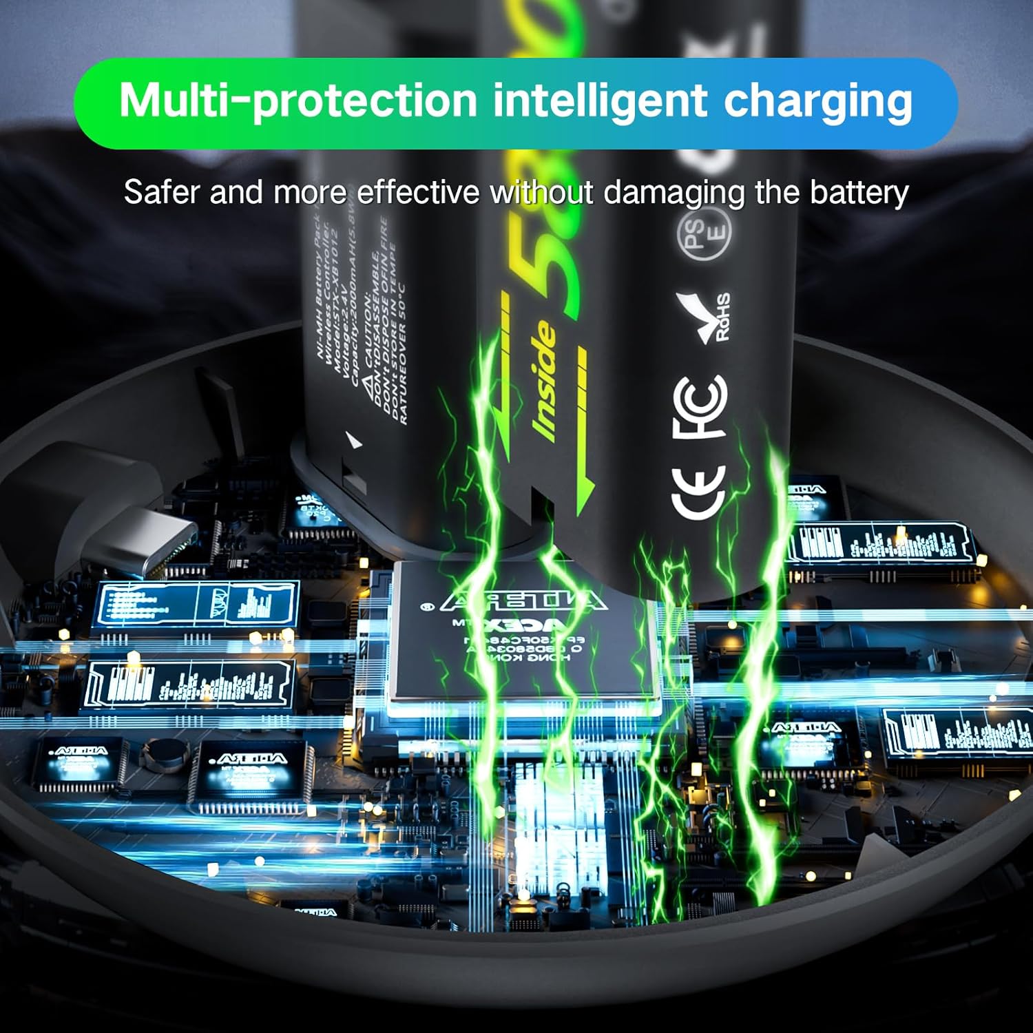 Shirble Charger for One Controller Battery Pack with 4x5800mWh USB Rechargeable Xbox One Battery Charger Station for Xbox Series X|S, Xbox One S/One X-Xbox One Accessories (2600mAh=5800mWh)