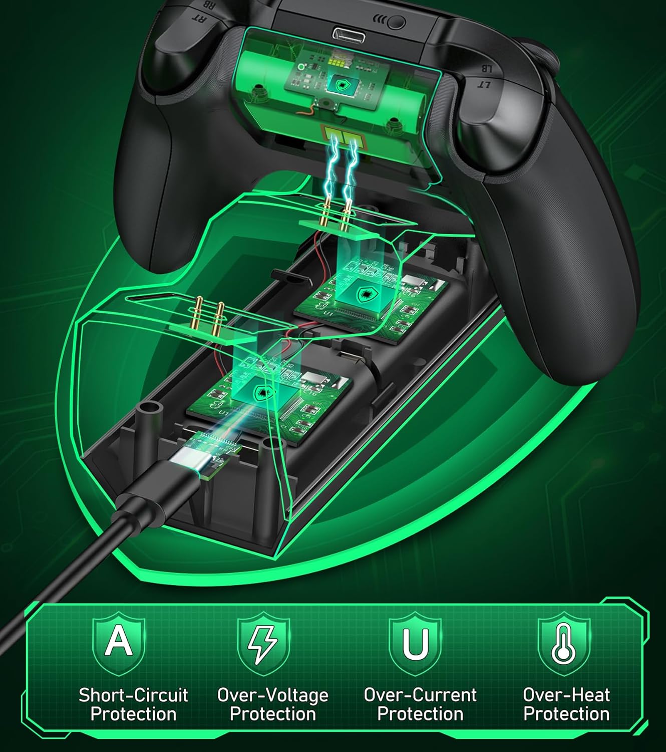 Upgraded Controller Charger Station with 2x5520mWh Rechargeable Battery Packs for Xbox One/Series X|S, Dual Charging Dock for Xbox One Battery Pack (Controller not Included)